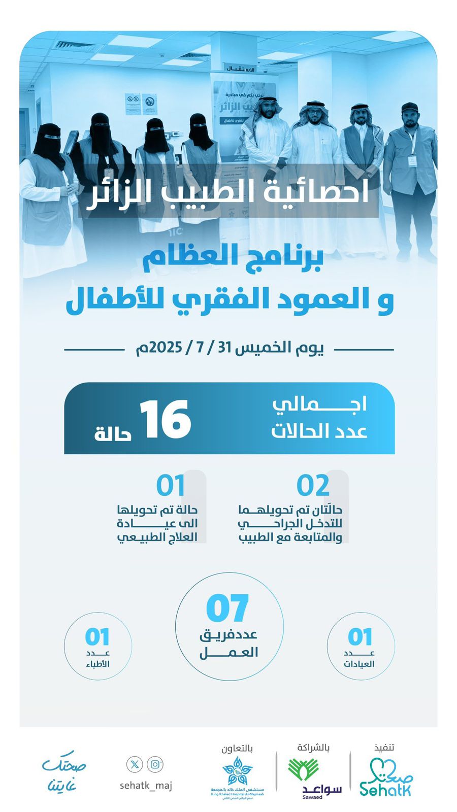 إحصائية ⁧‫#الطبيب_الزائر‬⁩ – برنامج العظام والعمود الفقري للأطفال