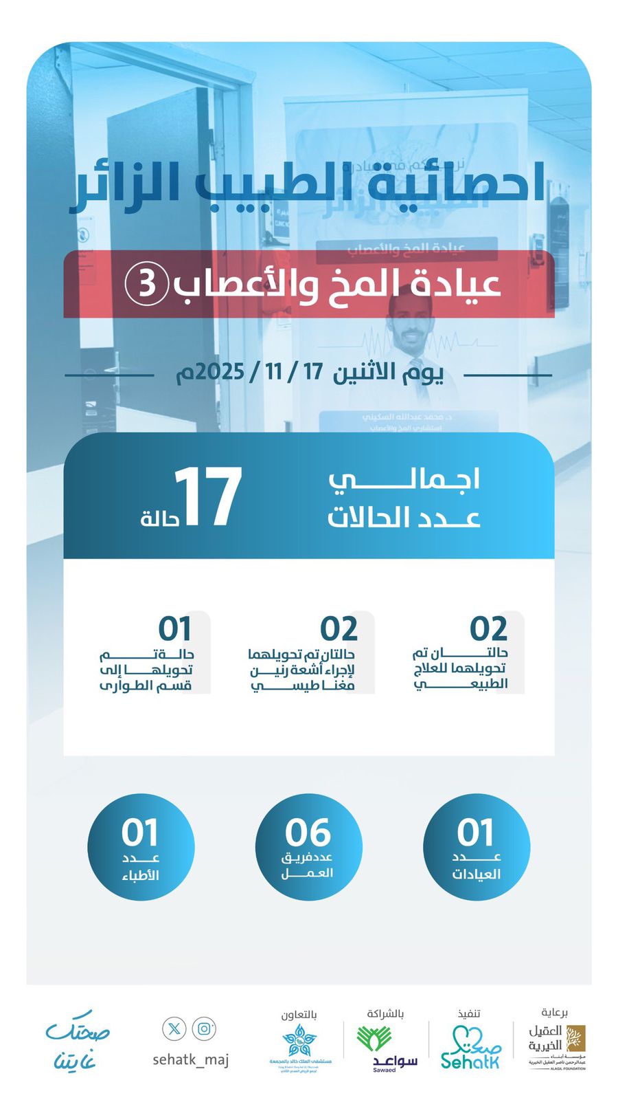 إحصائية برنامج ⁧‫#الطبيب_الزائر‬⁩ – عيادة المخ والأعصاب  3