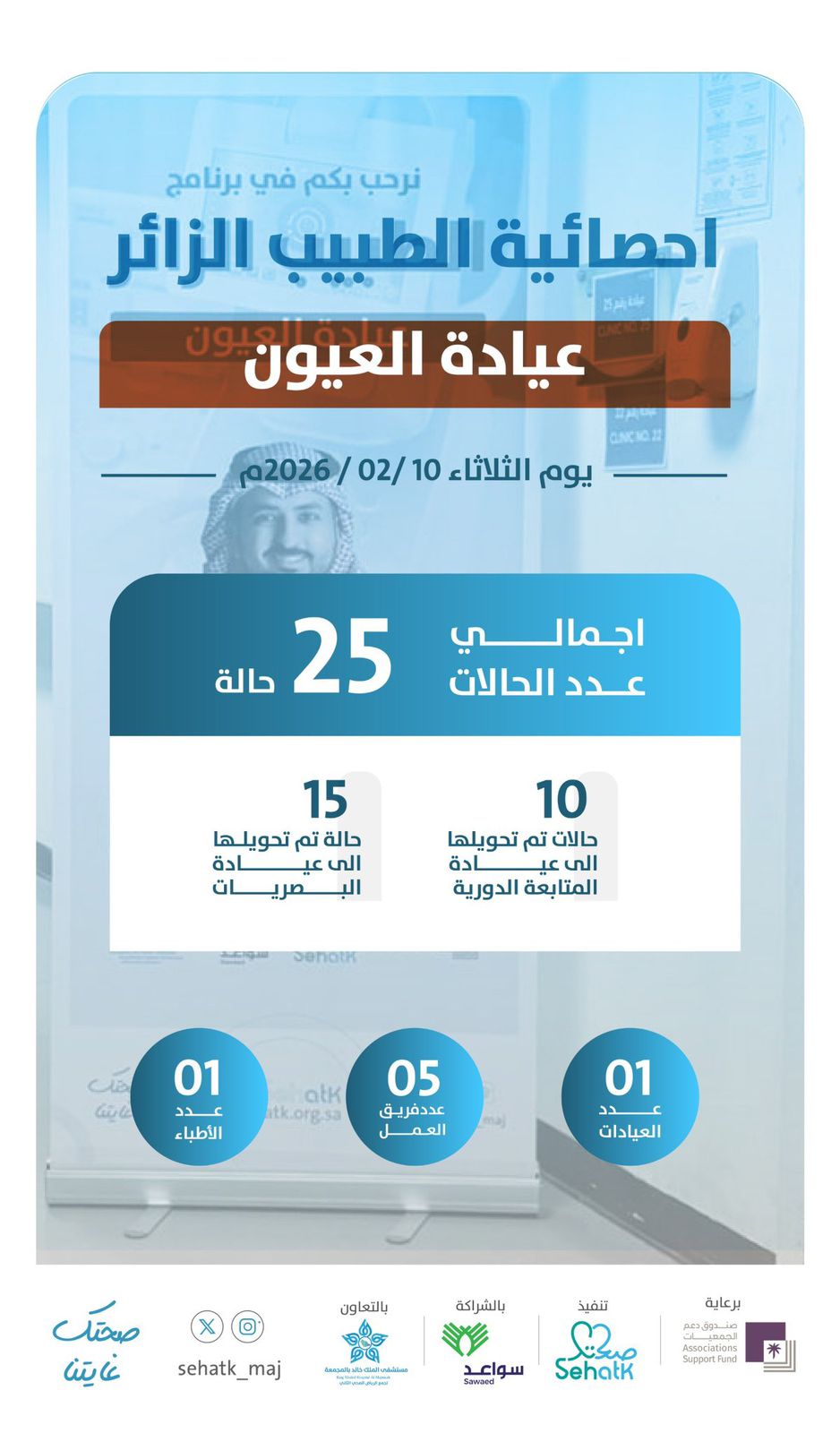 📊 إحصائية برنامج ⁧‫#الطبيب_الزائر‬⁩ – عيادة العيون