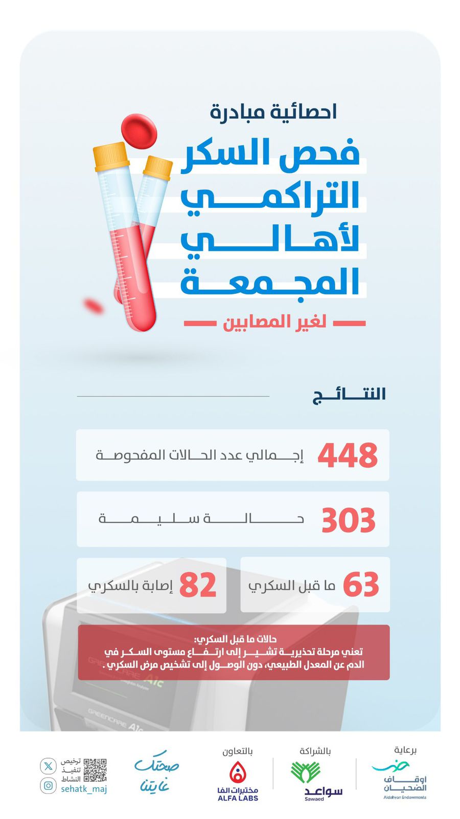 📊 إحصائية مبادرة فحص السكر التراكمي لأهالي المجمعة