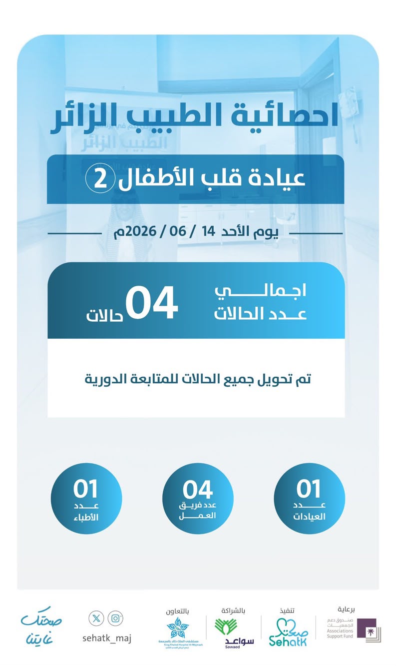 ‏📊 إحصائية برنامج ⁧‫#الطبيب_الزائر‬⁩ – عيادة قلب الأطفال
